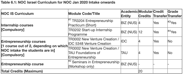 Screenshot 2019-09-29 at 9.14.27 AM